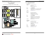 Предварительный просмотр 8 страницы Supermicro SUPERSERVER 1028R-TDW User Manual