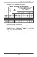 Preview for 63 page of Supermicro SUPERSERVER 1028R-WC1R User Manual