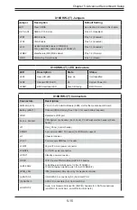 Preview for 65 page of Supermicro SUPERSERVER 1028R-WC1R User Manual