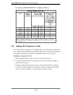 Предварительный просмотр 64 страницы Supermicro SUPERSERVER 1028TR-T User Manual