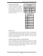 Предварительный просмотр 71 страницы Supermicro SUPERSERVER 1028TR-T User Manual