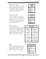 Предварительный просмотр 73 страницы Supermicro SUPERSERVER 1028TR-T User Manual