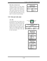 Предварительный просмотр 77 страницы Supermicro SUPERSERVER 1028TR-T User Manual