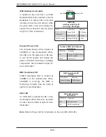 Предварительный просмотр 78 страницы Supermicro SUPERSERVER 1028TR-T User Manual