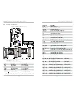 Предварительный просмотр 34 страницы Supermicro SUPERSERVER 1028UX-LL1-B8 User Manual