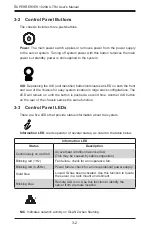 Предварительный просмотр 26 страницы Supermicro SUPERSERVER 1028UX-TR4 User Manual