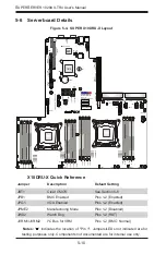 Предварительный просмотр 58 страницы Supermicro SUPERSERVER 1028UX-TR4 User Manual