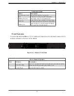 Предварительный просмотр 11 страницы Supermicro SuperServer 1029GP-TR User Manual