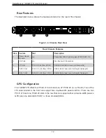 Предварительный просмотр 12 страницы Supermicro SuperServer 1029GP-TR User Manual