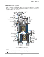 Предварительный просмотр 13 страницы Supermicro SuperServer 1029GP-TR User Manual