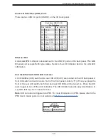 Предварительный просмотр 53 страницы Supermicro SuperServer 1029GP-TR User Manual