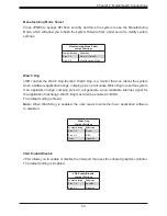 Предварительный просмотр 55 страницы Supermicro SuperServer 1029GP-TR User Manual