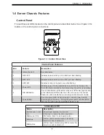 Preview for 11 page of Supermicro SuperServer 1029GQ-TNRT User Manual