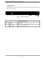 Preview for 12 page of Supermicro SuperServer 1029GQ-TNRT User Manual