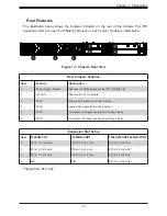 Preview for 13 page of Supermicro SuperServer 1029GQ-TNRT User Manual