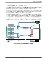 Preview for 15 page of Supermicro SuperServer 1029GQ-TNRT User Manual