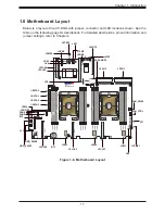 Preview for 17 page of Supermicro SuperServer 1029GQ-TNRT User Manual