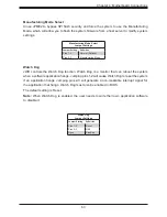 Preview for 63 page of Supermicro SuperServer 1029GQ-TNRT User Manual