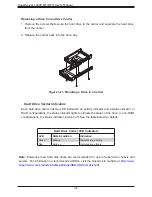 Preview for 38 page of Supermicro SuperServer 1029P-MT User Manual