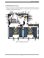 Предварительный просмотр 13 страницы Supermicro SuperServer 1029P-N32R User Manual