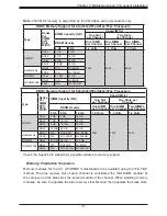 Предварительный просмотр 37 страницы Supermicro SuperServer 1029P-N32R User Manual