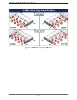 Предварительный просмотр 52 страницы Supermicro SuperServer 1029P-N32R User Manual