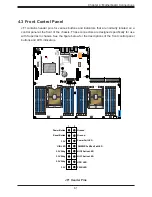 Предварительный просмотр 61 страницы Supermicro SuperServer 1029P-N32R User Manual