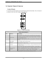 Предварительный просмотр 10 страницы Supermicro SuperServer 1029P-NR32R User Manual