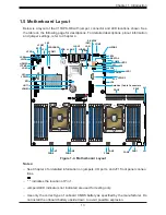 Предварительный просмотр 13 страницы Supermicro SuperServer 1029P-NR32R User Manual