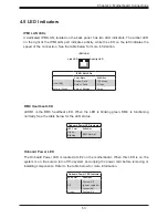 Предварительный просмотр 53 страницы Supermicro SuperServer 1029P-WT User Manual