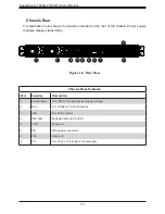 Preview for 12 page of Supermicro SuperServer 1029U-TN10RT User Manual