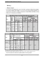 Preview for 34 page of Supermicro SuperServer 1029U-TN10RT User Manual