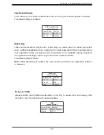 Preview for 63 page of Supermicro SuperServer 1029U-TN10RT User Manual