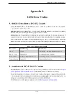 Preview for 132 page of Supermicro SuperServer 1029U-TN10RT User Manual