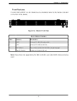 Предварительный просмотр 11 страницы Supermicro SuperServer 1029UX-LL1-S16 User Manual