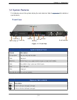 Предварительный просмотр 10 страницы Supermicro SuperServer 110P-FRDN2T User Manual