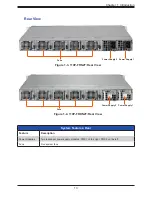 Предварительный просмотр 13 страницы Supermicro SuperServer 110P-FRDN2T User Manual