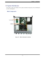 Предварительный просмотр 15 страницы Supermicro SuperServer 110P-FRDN2T User Manual