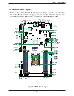 Предварительный просмотр 16 страницы Supermicro SuperServer 110P-FRDN2T User Manual