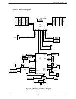 Предварительный просмотр 19 страницы Supermicro SuperServer 110P-FRDN2T User Manual