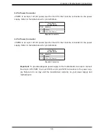 Предварительный просмотр 58 страницы Supermicro SuperServer 110P-FRDN2T User Manual