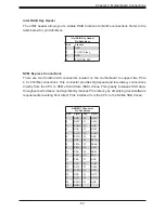 Предварительный просмотр 63 страницы Supermicro SuperServer 110P-FRDN2T User Manual