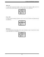 Предварительный просмотр 68 страницы Supermicro SuperServer 110P-FRDN2T User Manual
