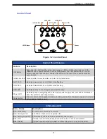 Предварительный просмотр 11 страницы Supermicro SuperServer 110P-WTR User Manual