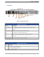 Предварительный просмотр 12 страницы Supermicro SuperServer 110P-WTR User Manual