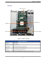 Предварительный просмотр 13 страницы Supermicro SuperServer 110P-WTR User Manual