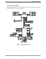 Предварительный просмотр 16 страницы Supermicro SuperServer 110P-WTR User Manual