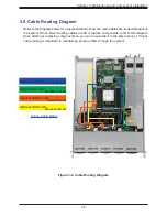 Предварительный просмотр 49 страницы Supermicro SuperServer 110P-WTR User Manual