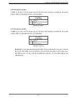 Предварительный просмотр 51 страницы Supermicro SuperServer 110P-WTR User Manual