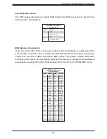 Предварительный просмотр 56 страницы Supermicro SuperServer 110P-WTR User Manual